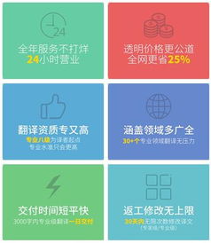 讓翻譯變簡單 一品精譯一站式服務(wù)破解市場痛點(diǎn)